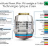 objectif a épi fluorescence