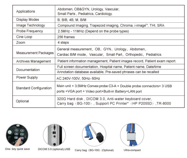 Echographe ECO 3 details techniques